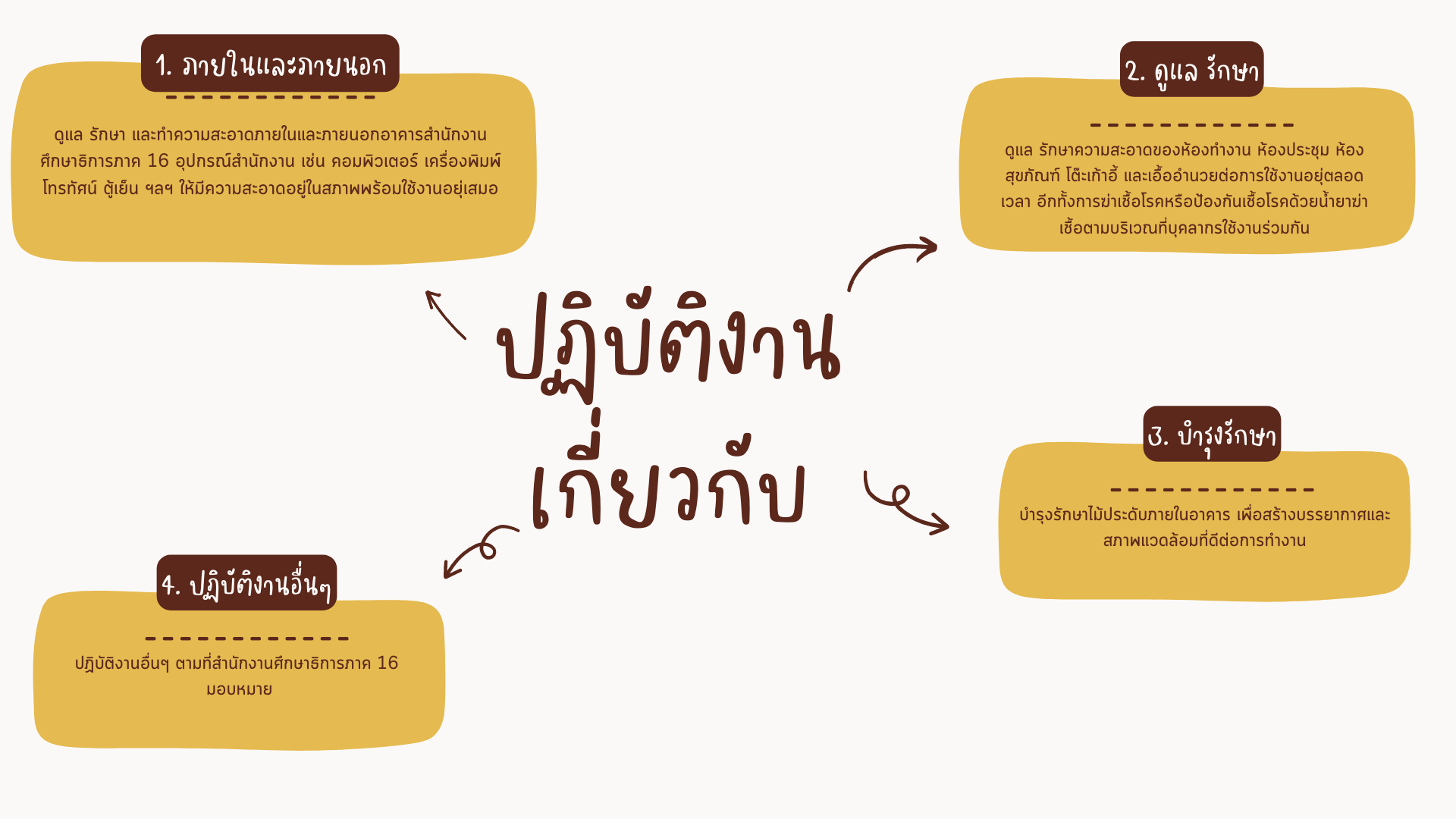 descriptionPosition-2606202311254.png