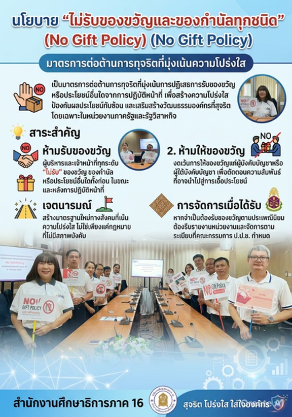 รูปข่าว